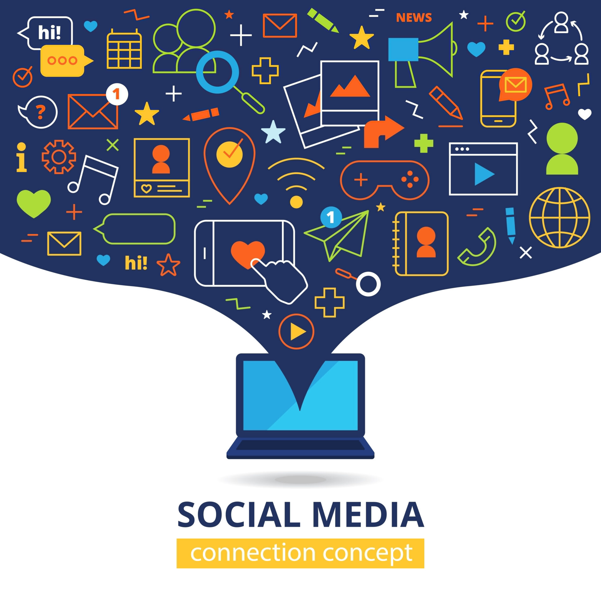 Integrasi Data Sosial Media ke dalam CRM: Langkah Cerdas Bisnis Digital