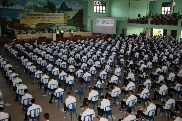 Raih Nilai Maksimal dalam Tryout TNI Pengetahuan Kepolisian dengan Metode Ini
