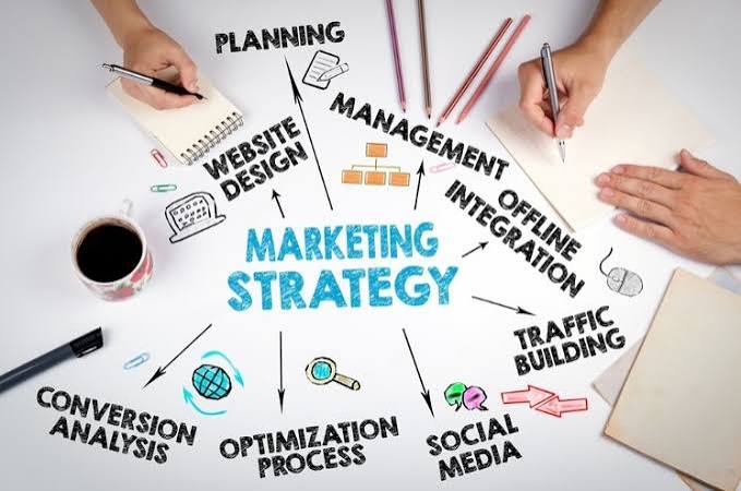 Optimalisasi Narasi Digital dalam Strategi Pemasaran Online 2026 untuk Membangun Otoritas Merek