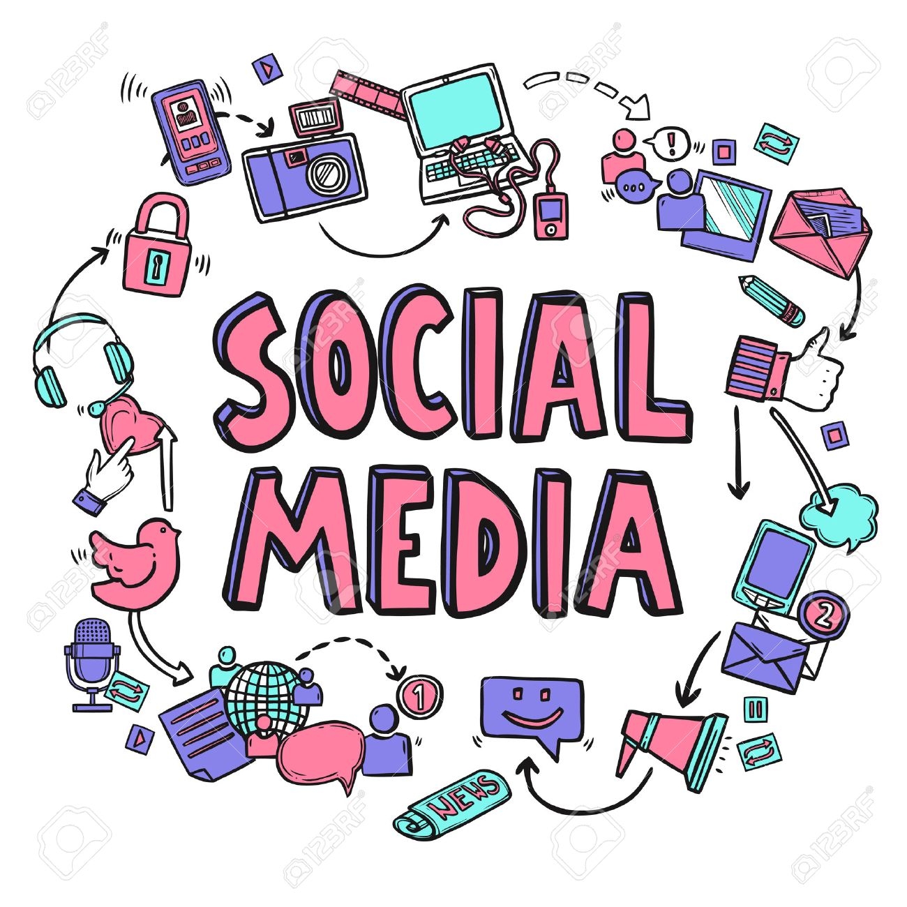 Strategi Kombinasi Jasa Like dan Konten Viral untuk Meningkatkan Popularitas