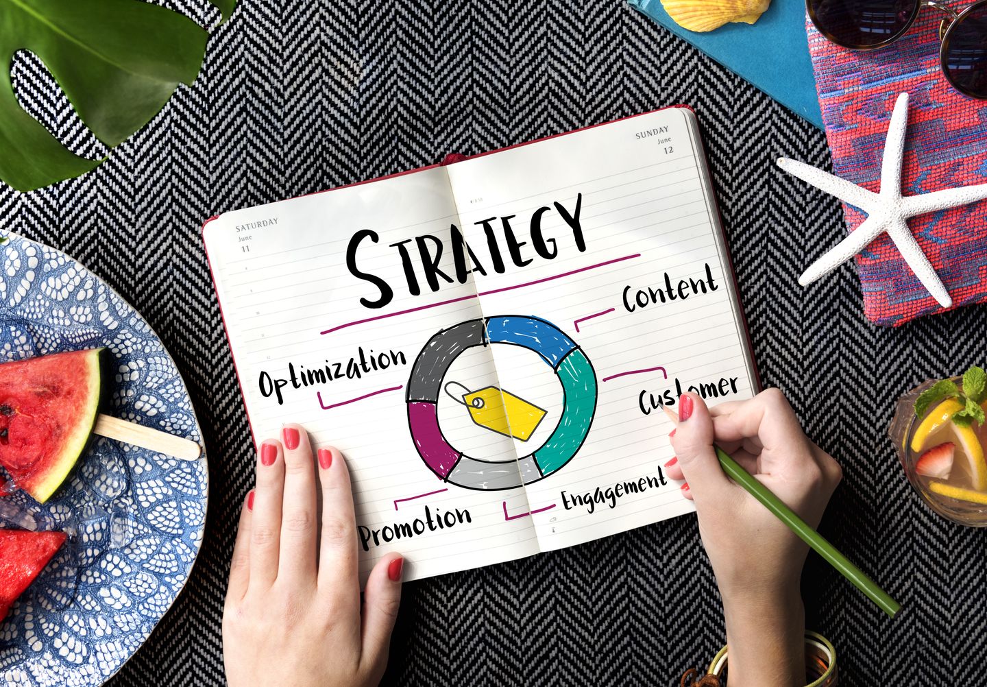 Strategi Influencer & Viral Marketing: Kolaborasi Hebat untuk Promosi Produk