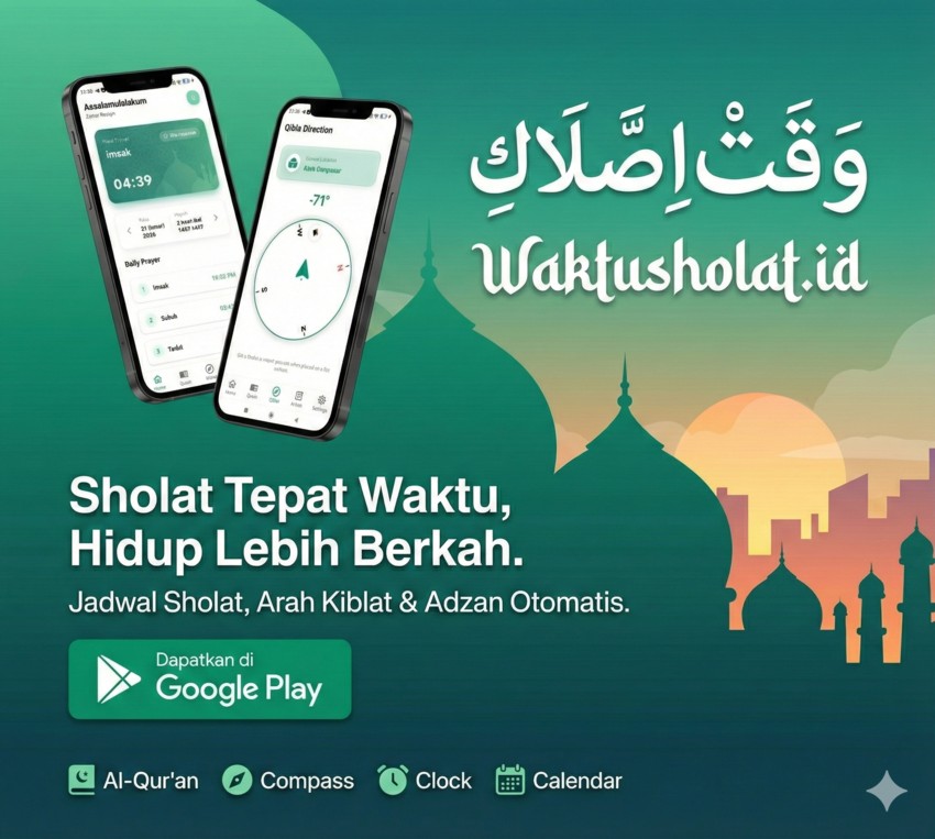 Analisis Media Sosial: Warganet dan Isu Jakarta yang Viral